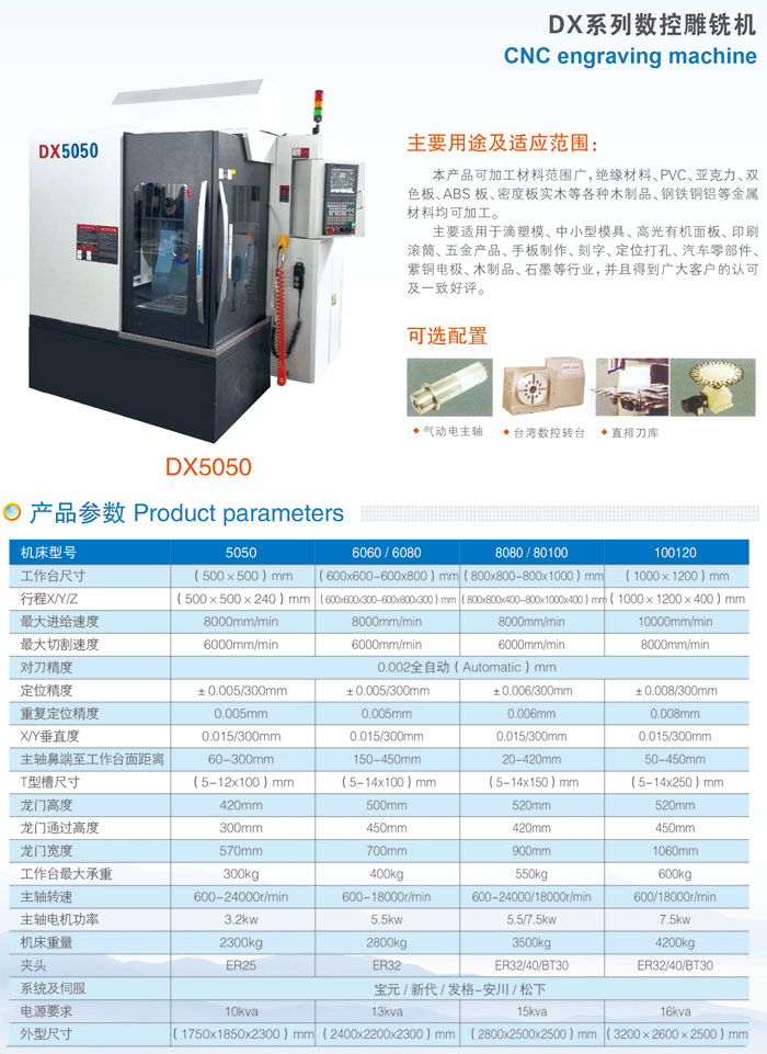 數控雕銑機
