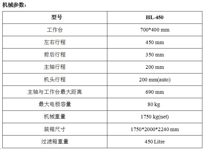 成型機設備價格