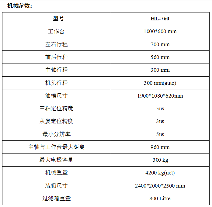 電火花成型機介紹