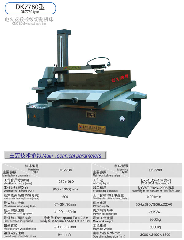 數控機床廠家